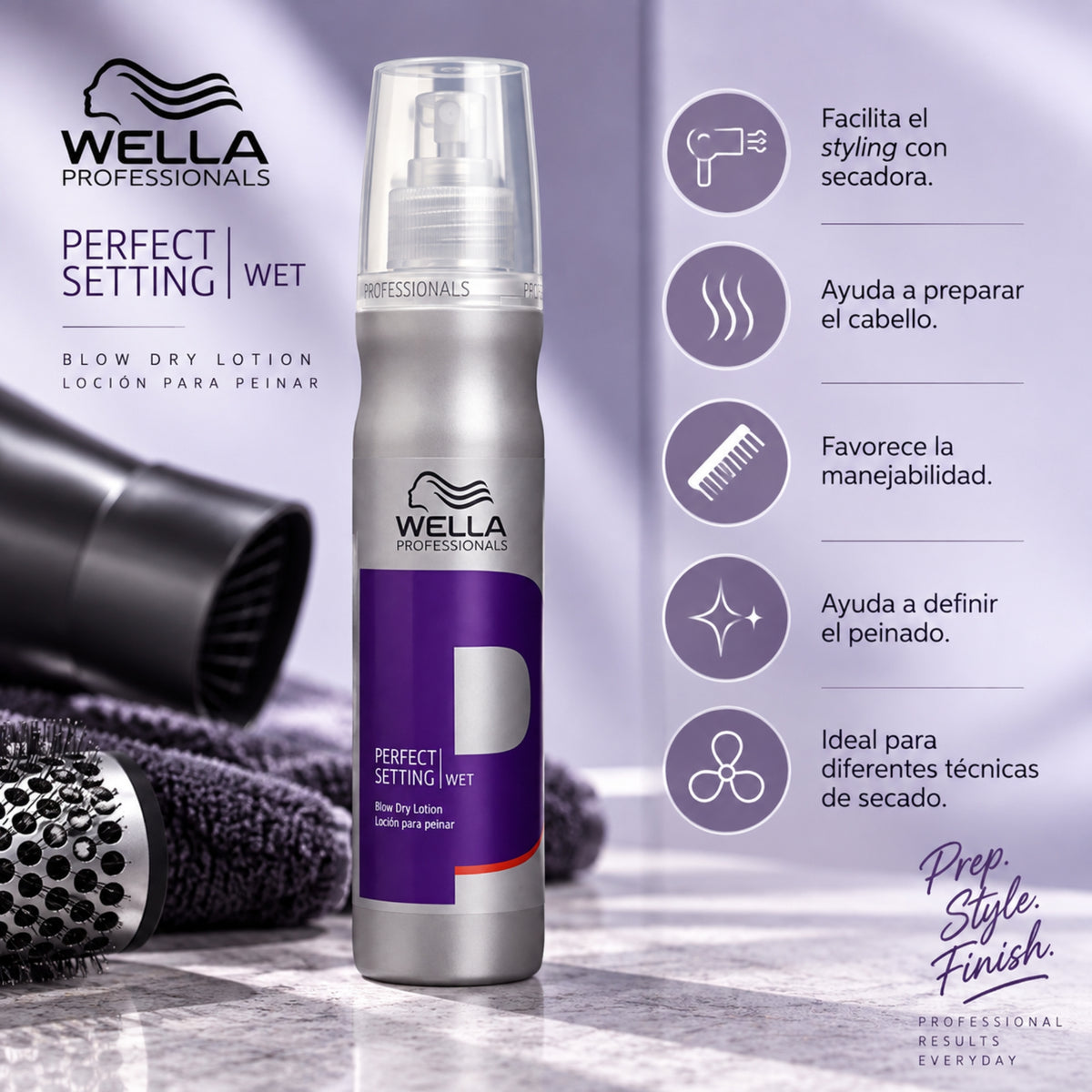 Wella EIMI Perfect Setting Wet 150 ml | Loción para Peinar y Secado con Fijación