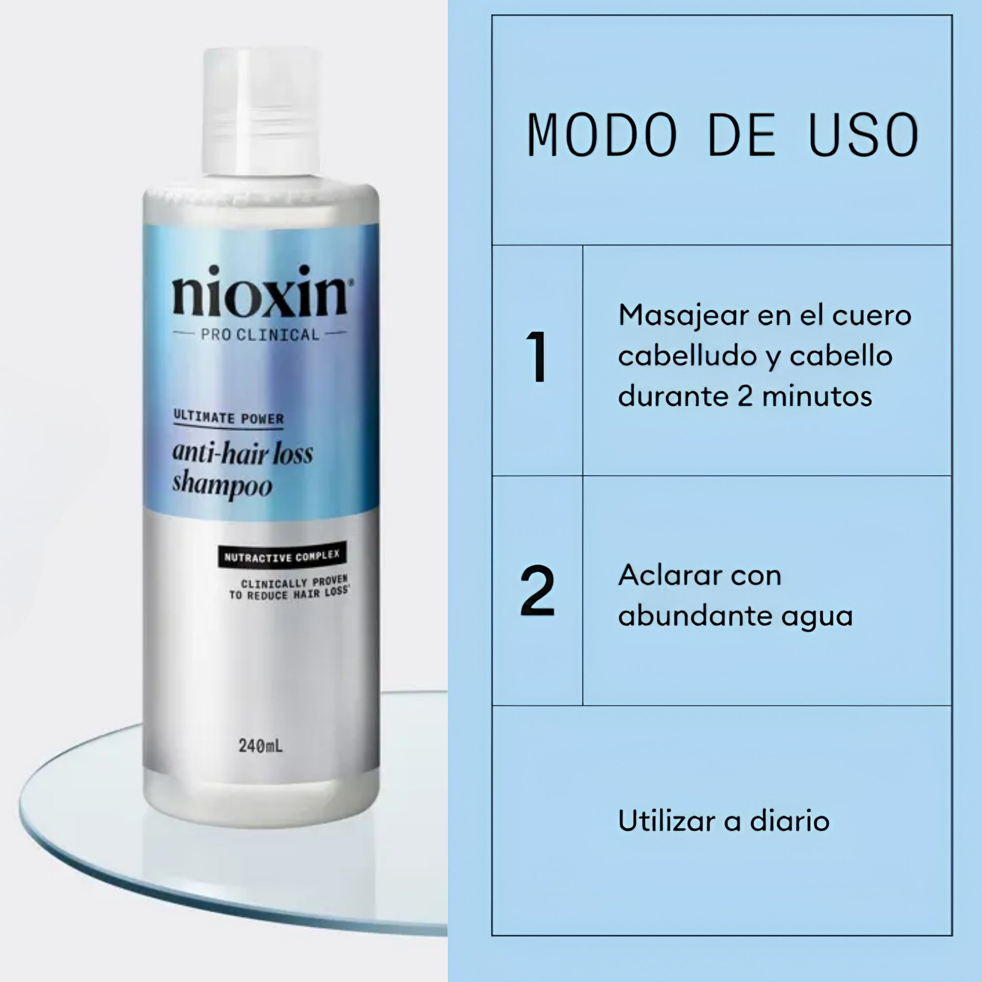 Nioxin Shampoo Anti-Hair Loss Defensa Anticaída  | Fortalece el Cabello desde la Raíz