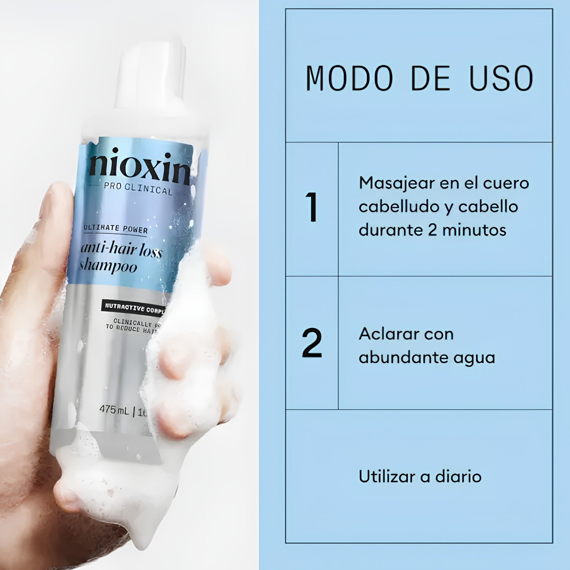 Nioxin Shampoo Anti-Hair Loss Defensa Anticaída  | Fortalece el Cabello desde la Raíz