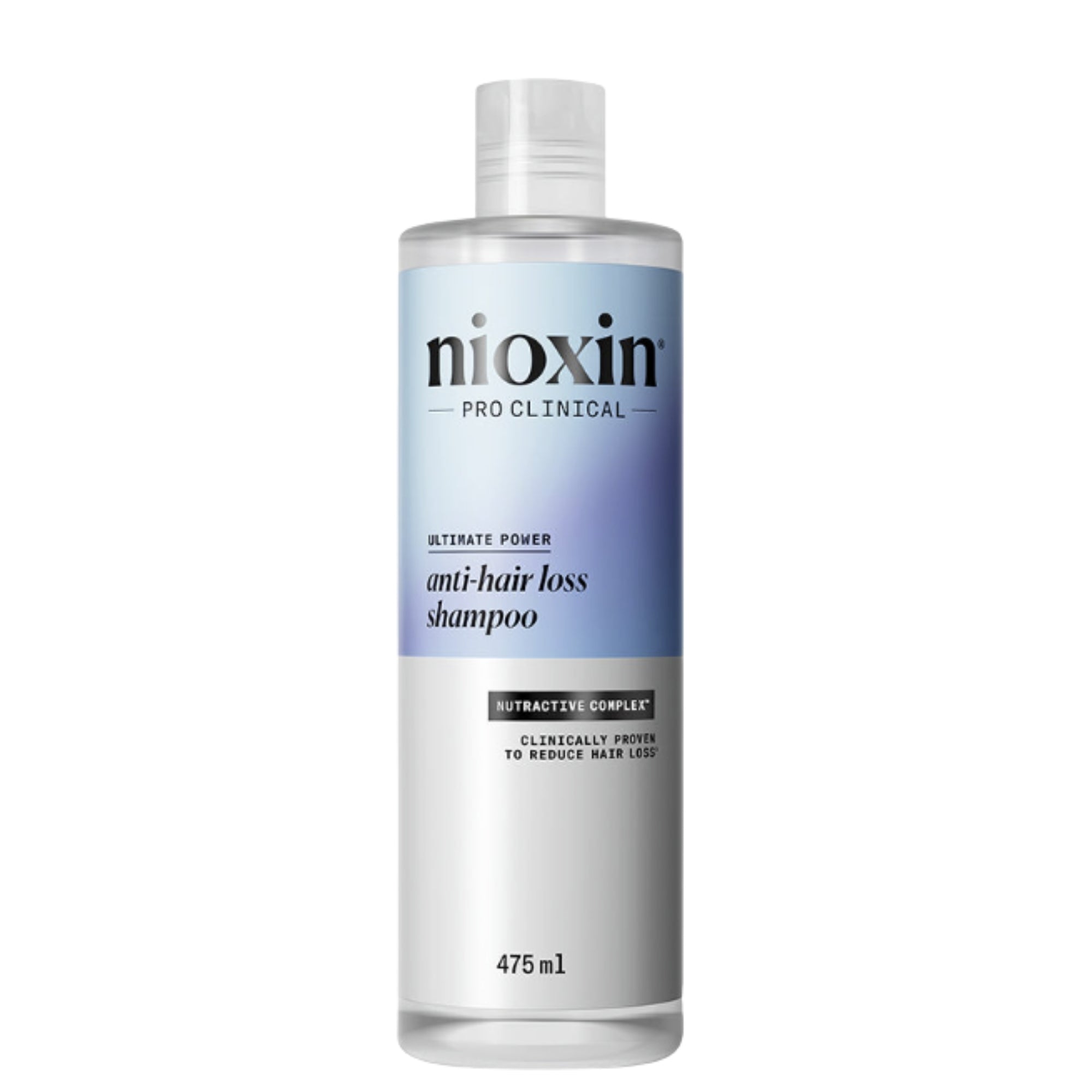 Nioxin Shampoo Anti-Hair Loss Defensa Anticaída  | Fortalece el Cabello desde la Raíz