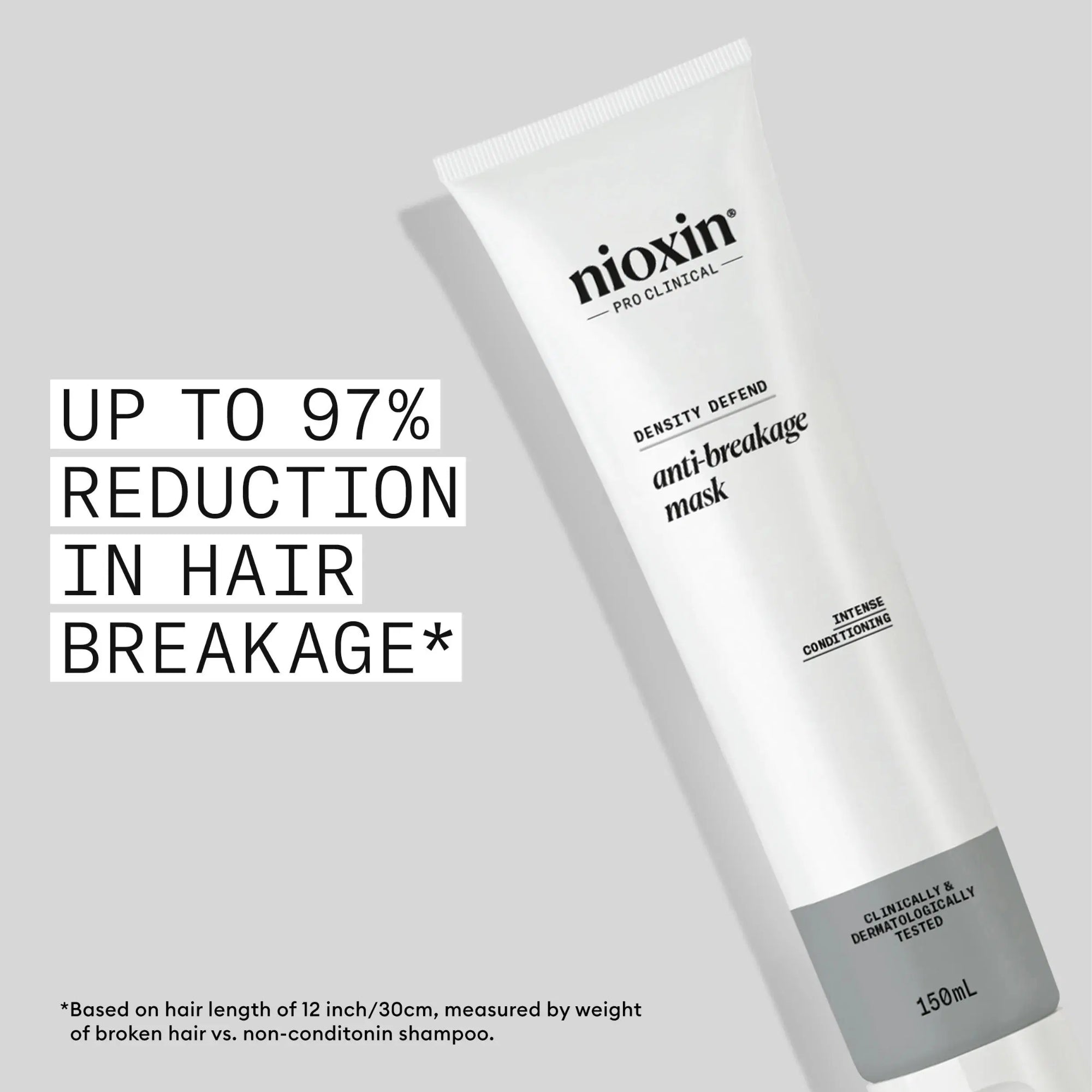 Nioxin Density Defend Mascarilla Antiquiebre de Reparación Intensa | Fortalece, Hidrata y Reduce el Quiebre