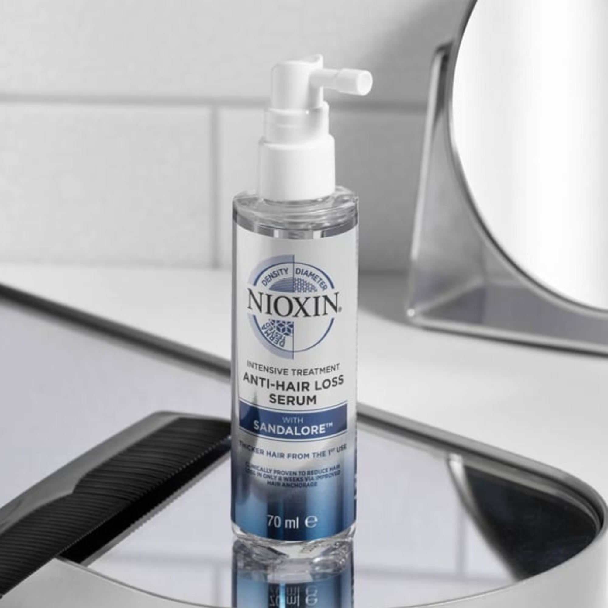 Nioxin Kit Anticaída Día y Noche | Anti Hair Loss Sérum de Día 70 ml + Night Density Rescue Sérum Nocturno 70 ml