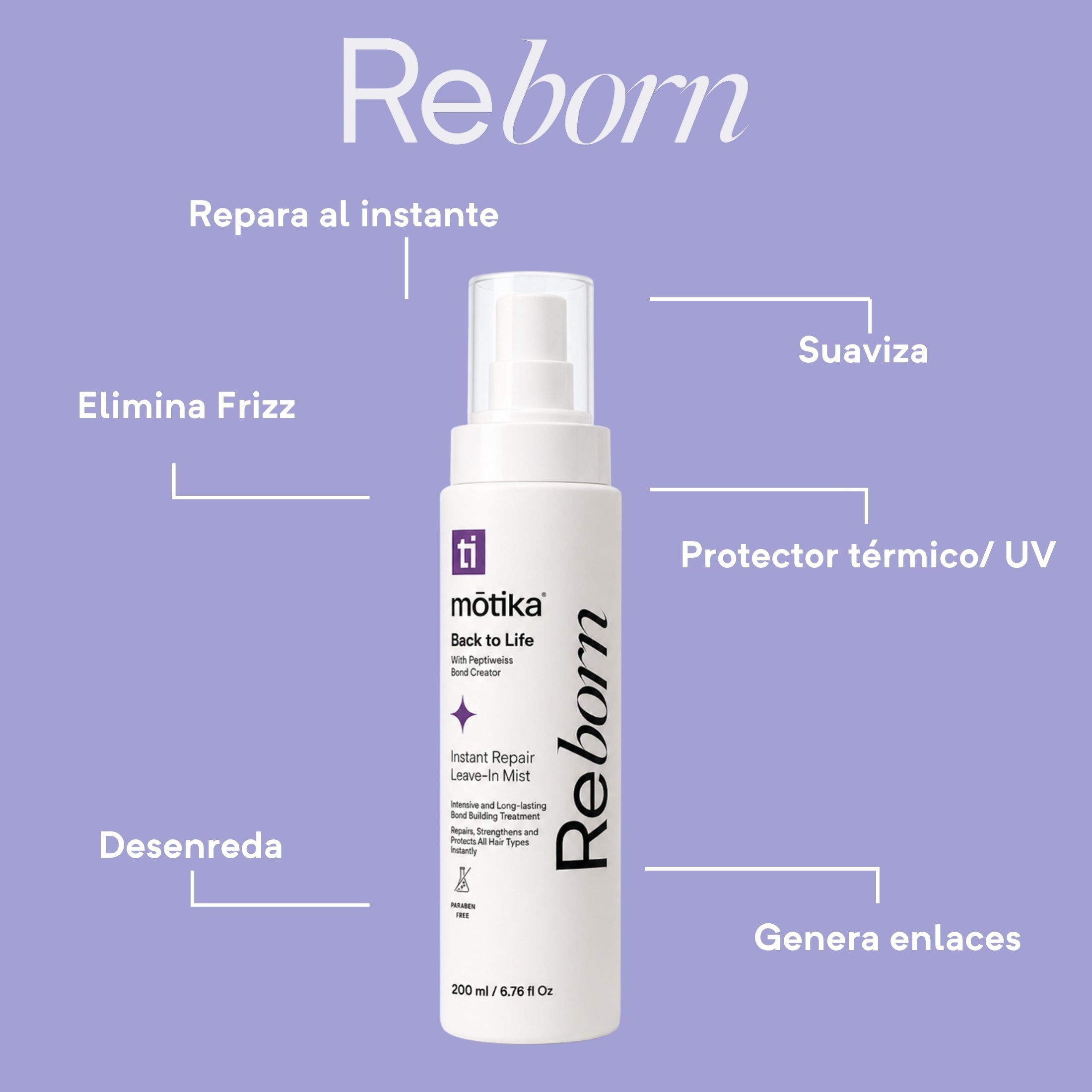 Kit Leave In mōtika | Back to Life, Live Again, Shine Like New | Reparación, Protección Térmica y Brillo para el Cabello