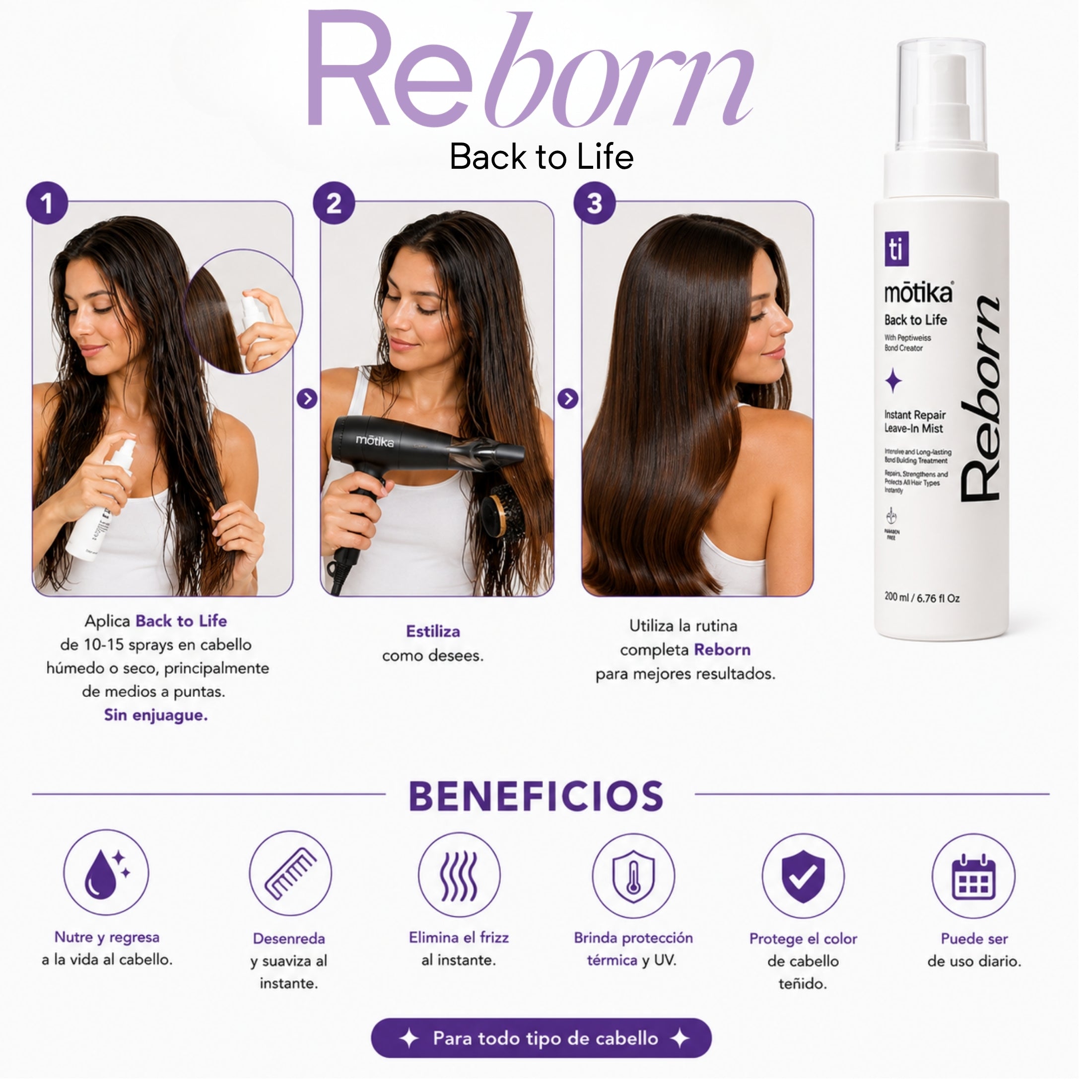 Kit Leave In motika | Back to Life, Live Again, Shine Like New | Reparación, Protección Térmica y Brillo para el Cabello