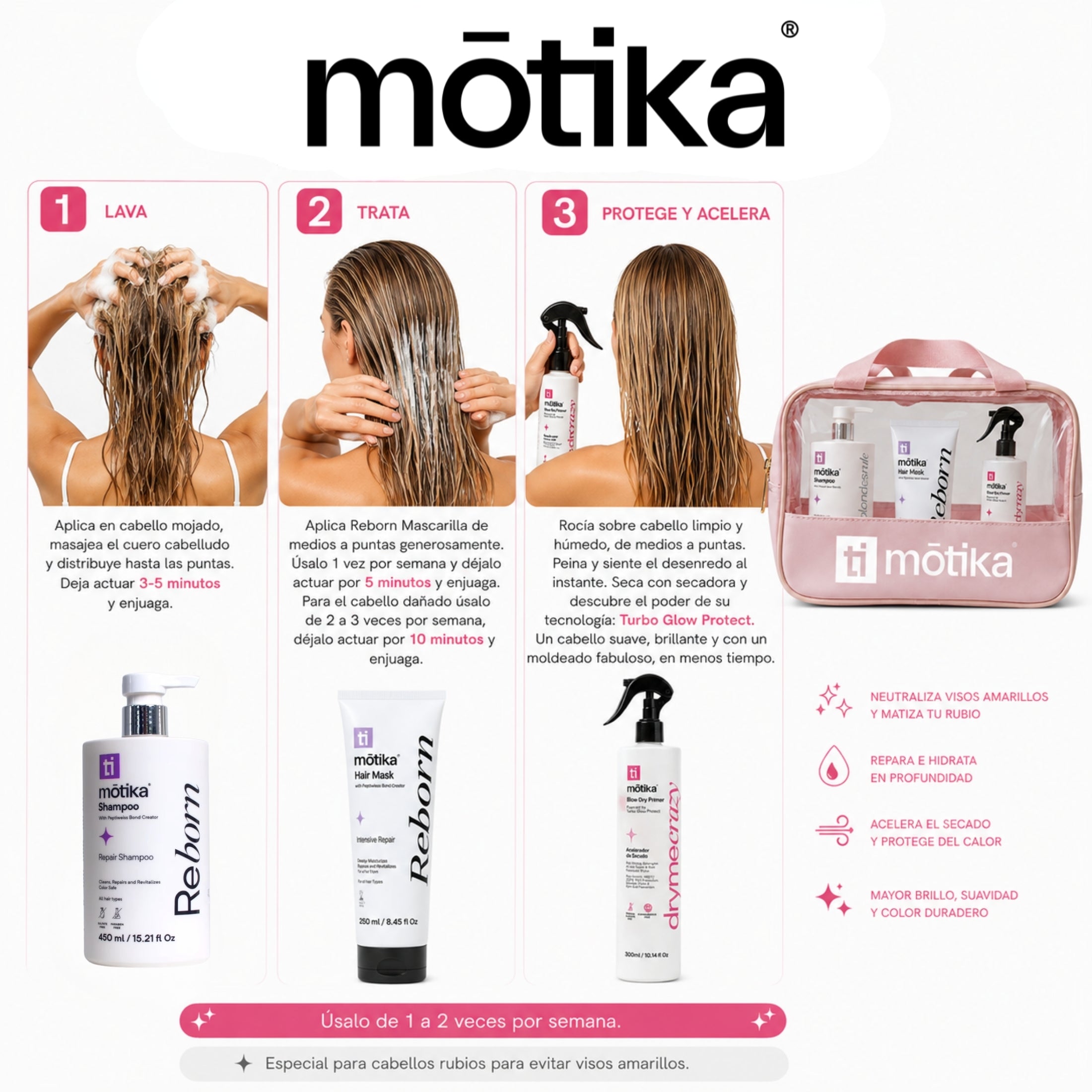 Cosmetiquera Pink motika | Kit para Cabello Rubio con Blondes Rule, Mascarilla Reparadora Hair Mask,  y Acelerador de Secado Dryme Crazy