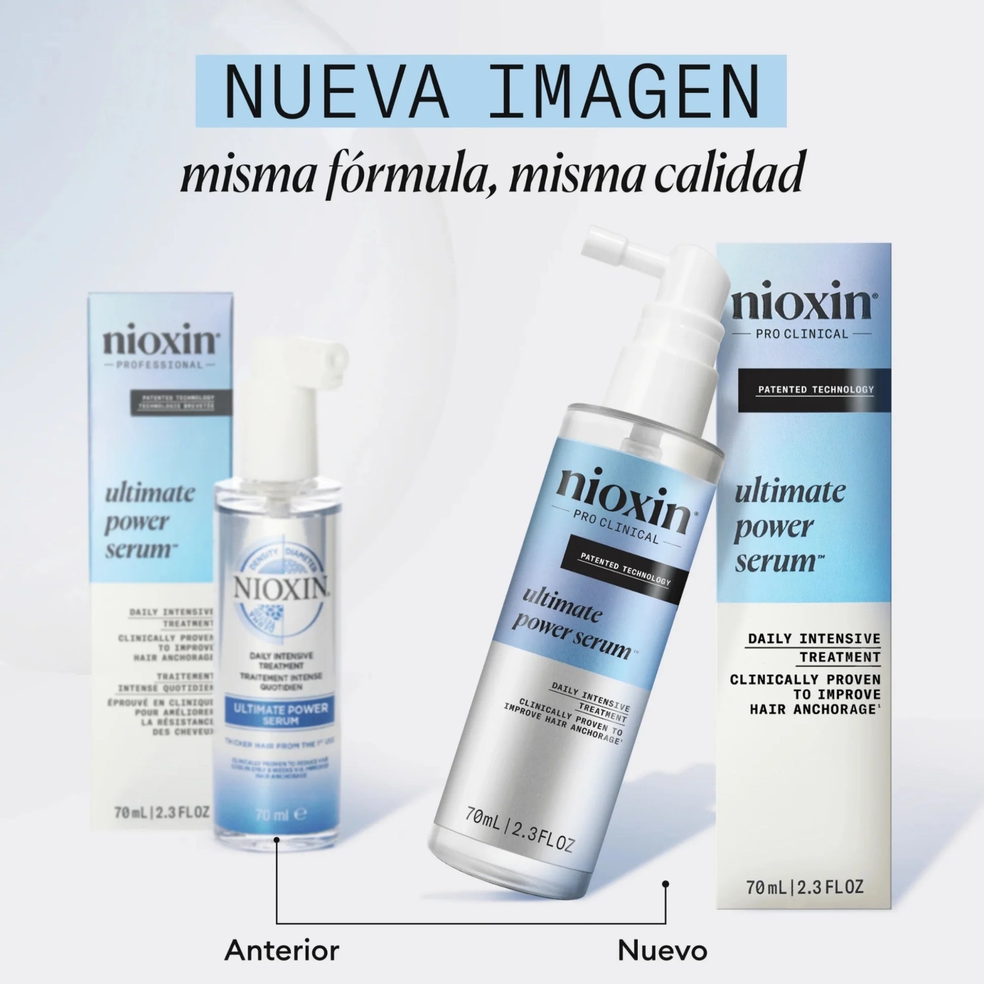 Nioxin Kit Anticaída Día y Noche | Anti Hair Loss Sérum de Día 70 ml + Night Density Rescue Sérum Nocturno 70 ml