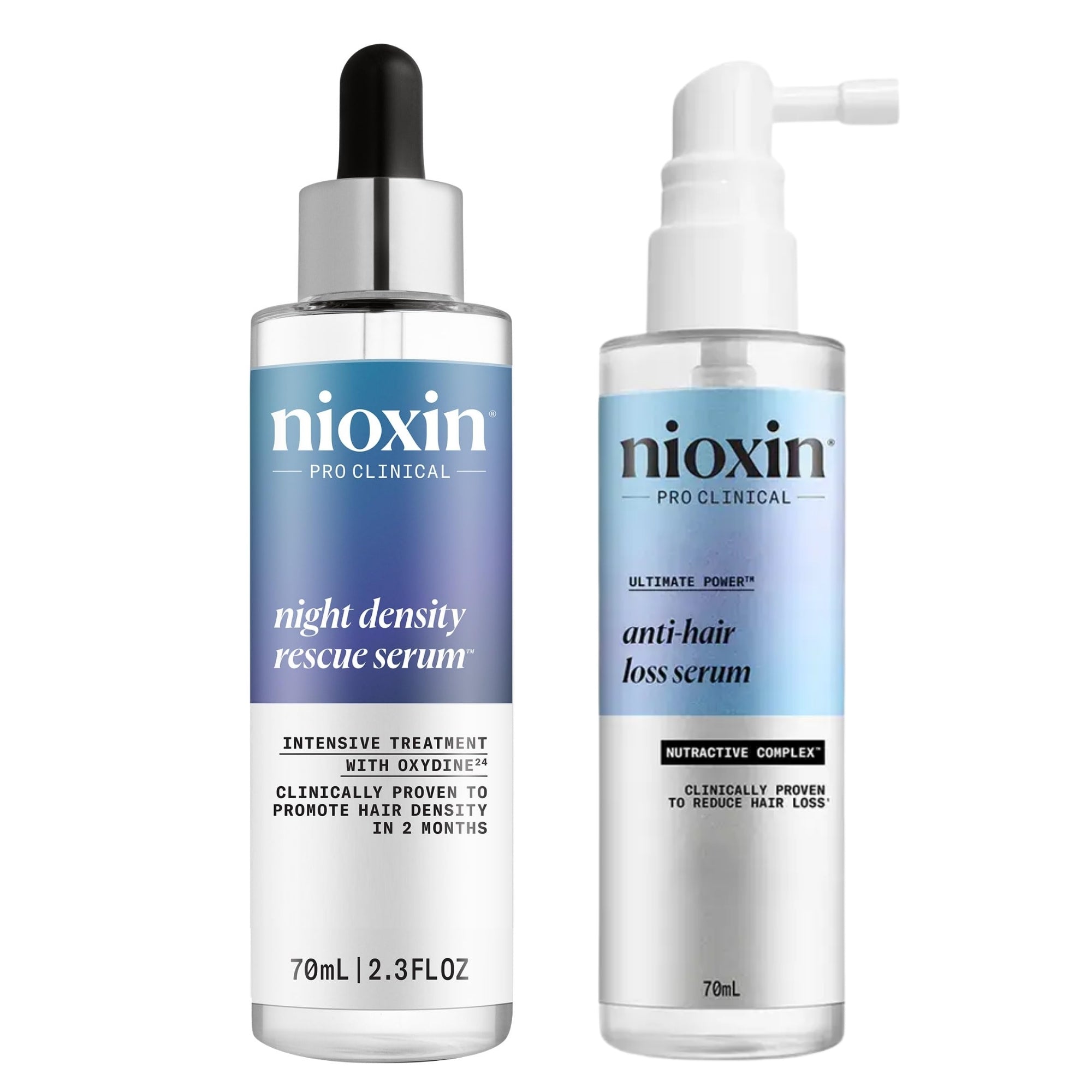 Nioxin Kit Anticaída Día y Noche | Anti Hair Loss Sérum de Día 70 ml + Night Density Rescue Sérum Nocturno 70 ml