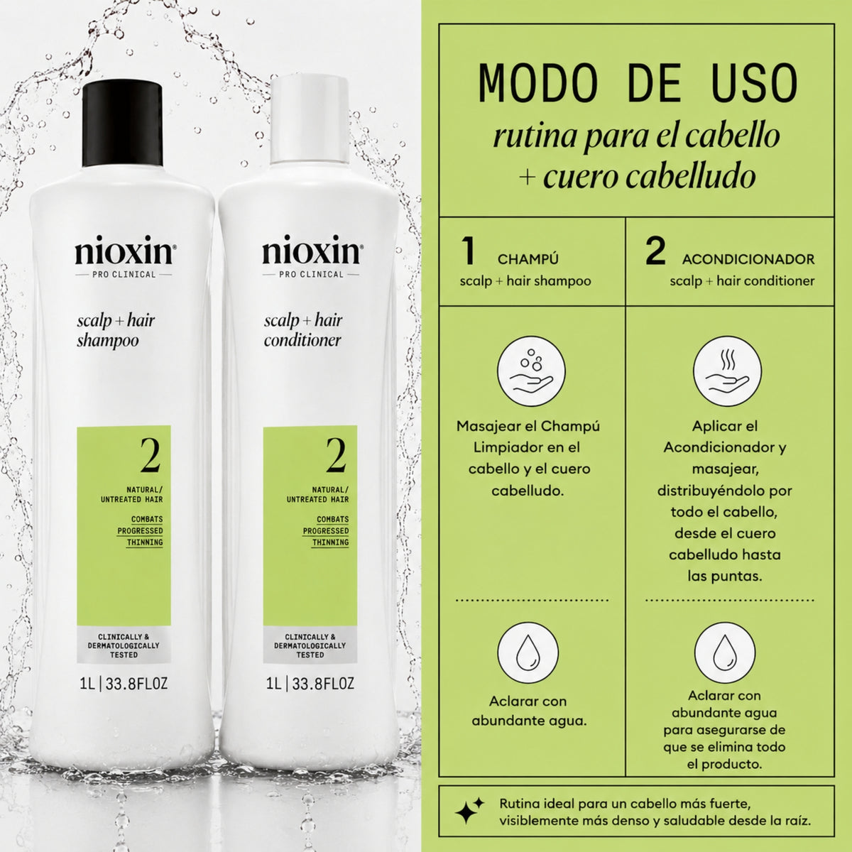 Nioxin Dúo Sistema #2 | Shampoo + Acondicionador para Cabello Natural con Debilitamiento Avanzado