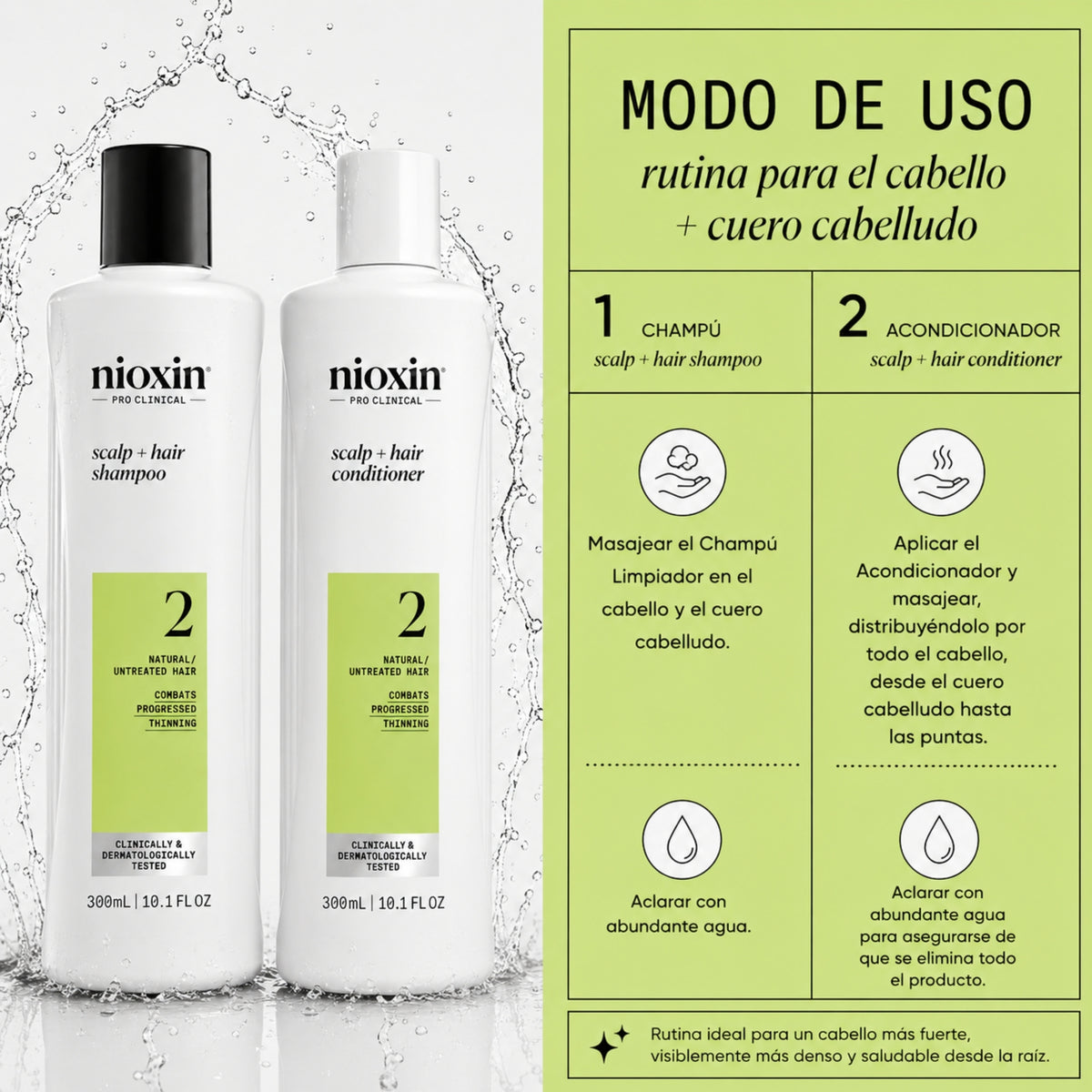 Nioxin Dúo Sistema #2 | Shampoo + Acondicionador para Cabello Natural con Debilitamiento Avanzado