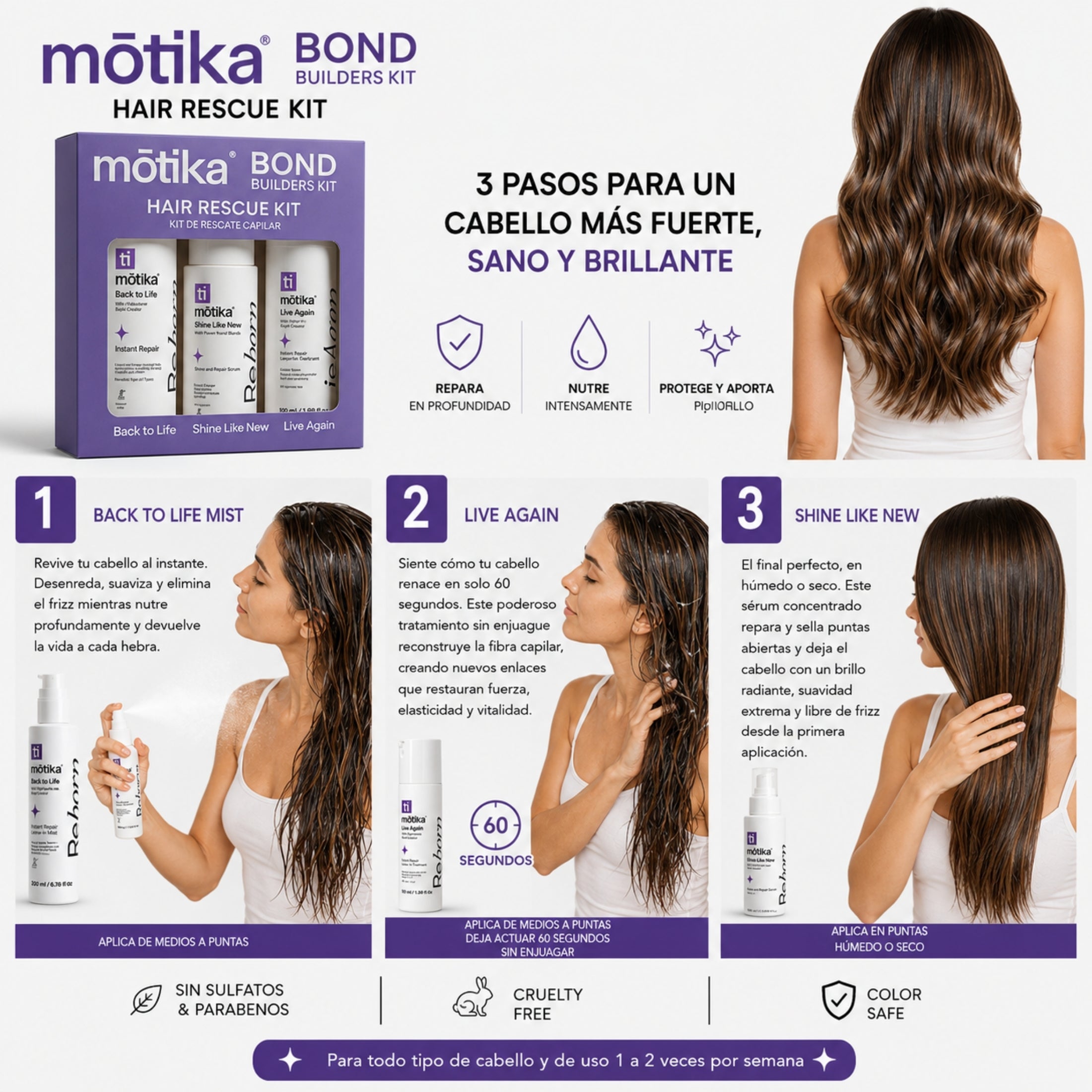 Hair Rescue Kit  motika | Kit de Protectores Térmicos y Leave In para Cabello Natural, Dañado y Teñido