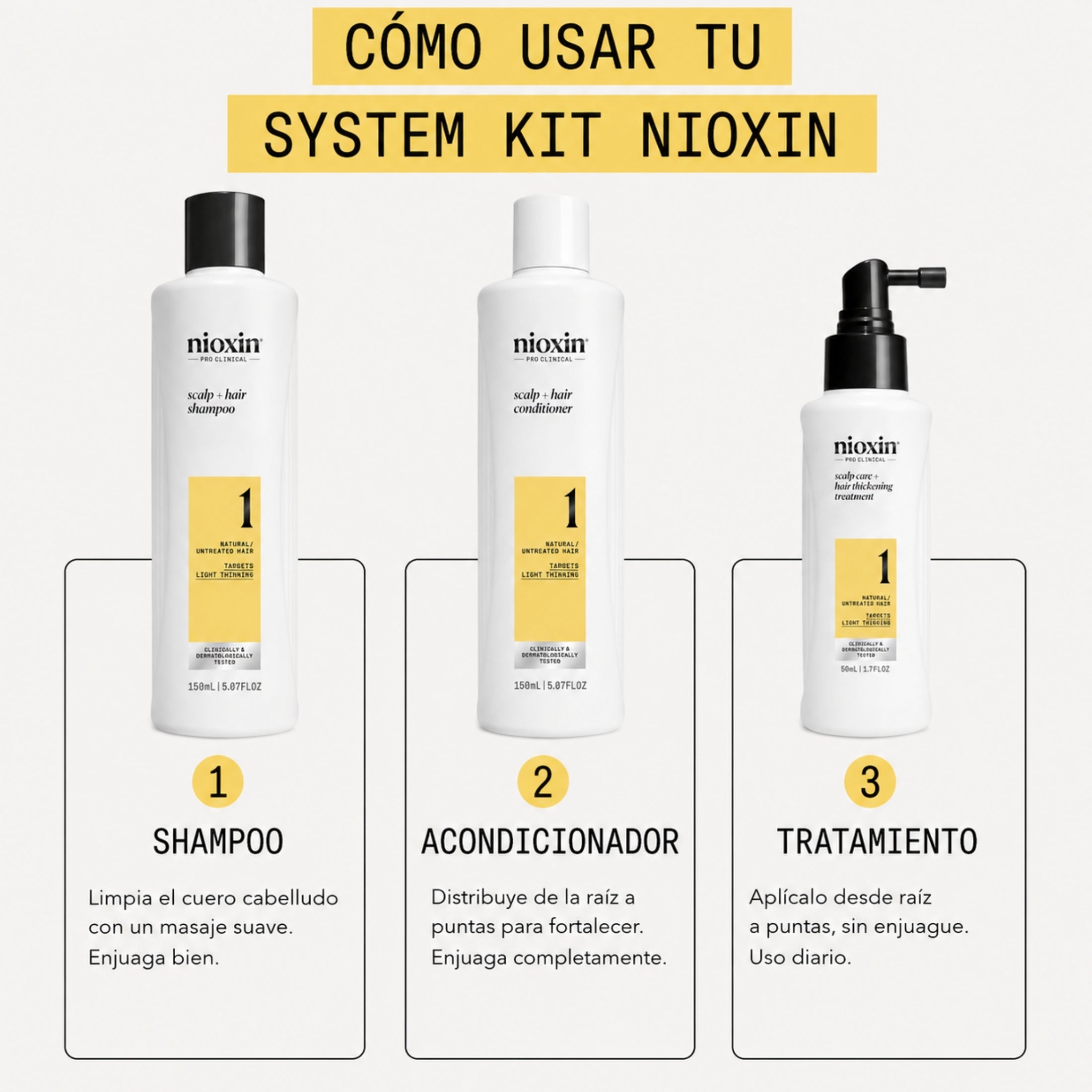 Nioxin Kit Sistema #1  Shampoo + Acondicionador + Tratamiento para Cabello Natural con Debilitamiento Ligero