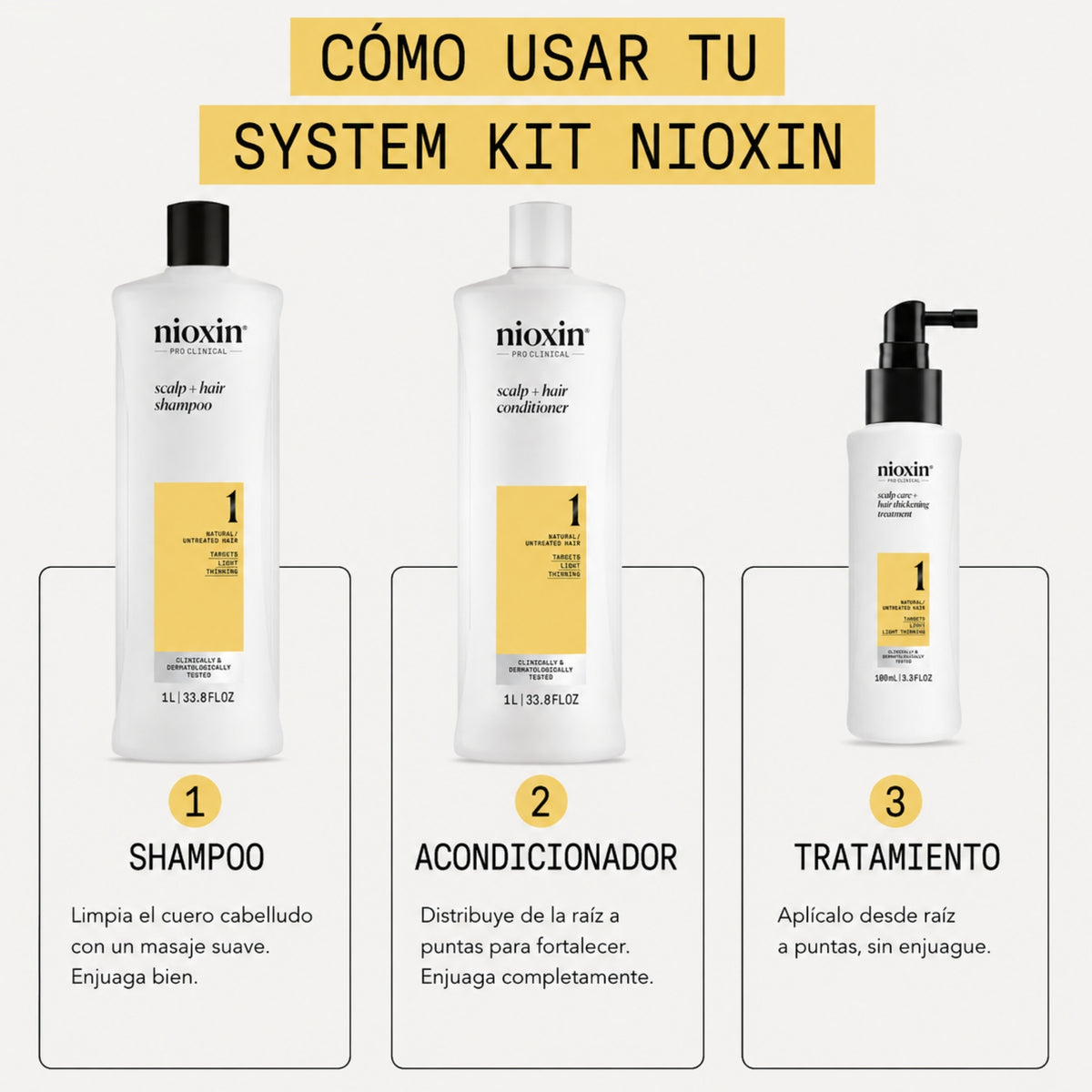 Nioxin Kit Sistema #1 100ml Shampoo + Acondicionador + Tratamiento para Cabello Natural con Debilitamiento Ligero