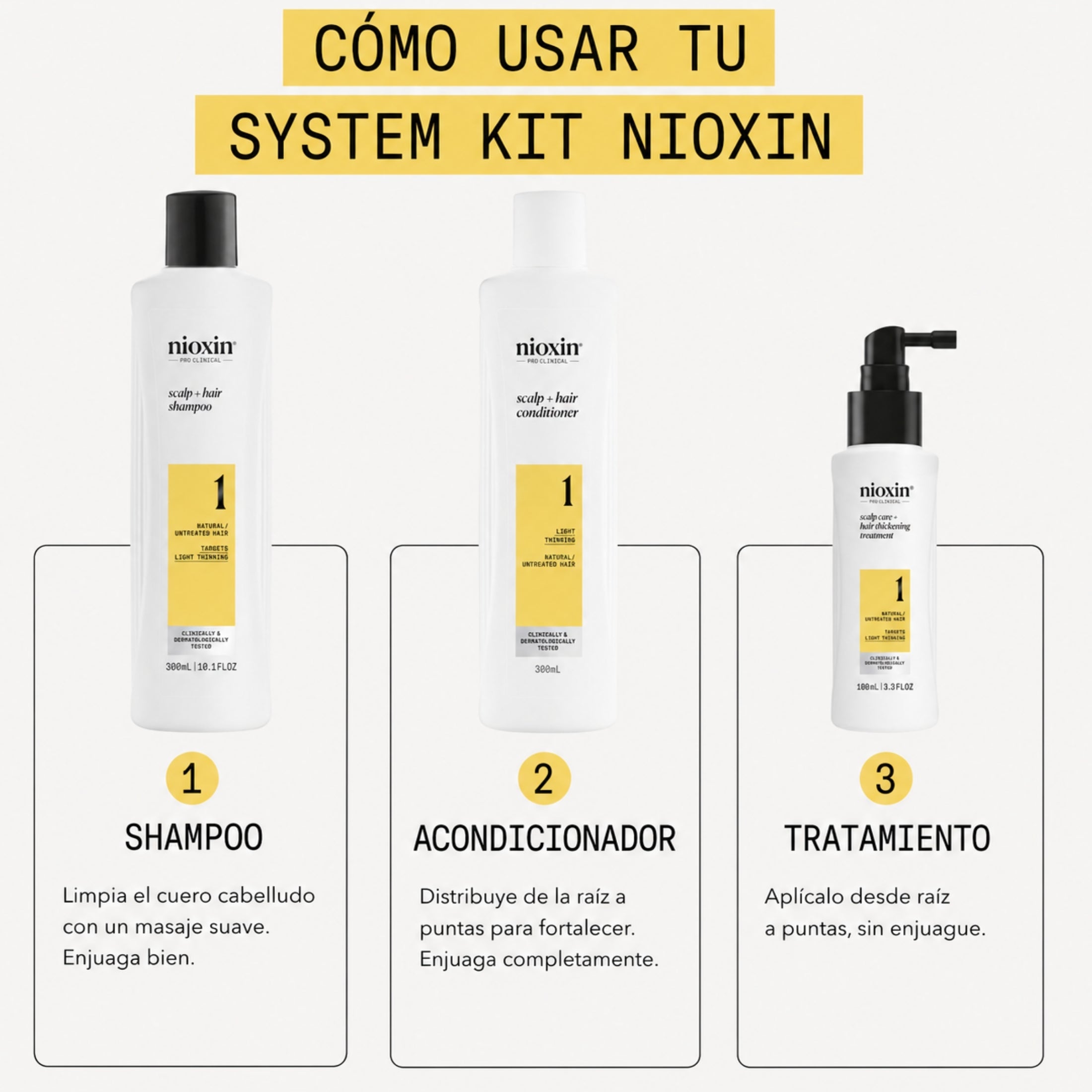 Nioxin Kit Sistema #1  Shampoo + Acondicionador + Tratamiento para Cabello Natural con Debilitamiento Ligero