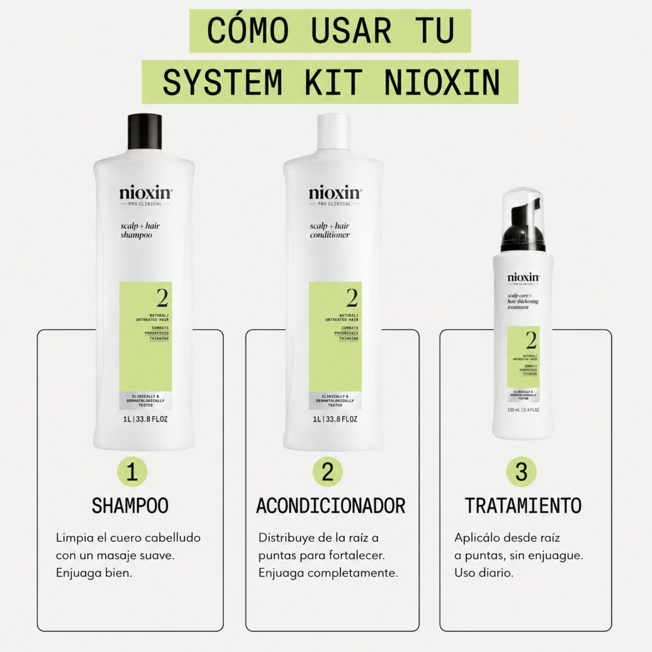 Nioxin Kit Sistema #2 | Shampoo + Acondicionador + Tratamiento para Cabello Natural con Debilitamiento Avanzado