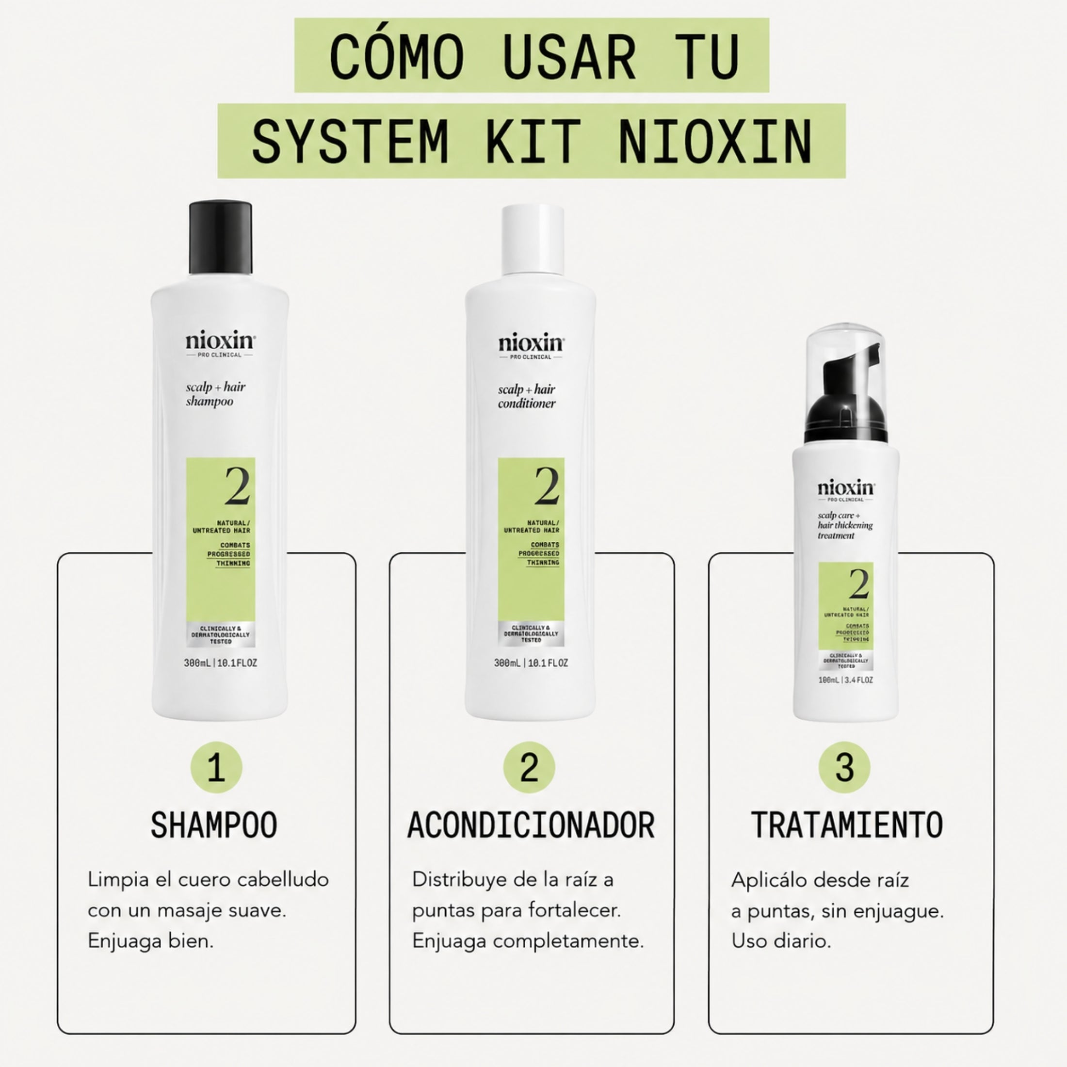 Nioxin Kit Sistema #2 | Shampoo + Acondicionador + Tratamiento para Cabello Natural con Debilitamiento Avanzado