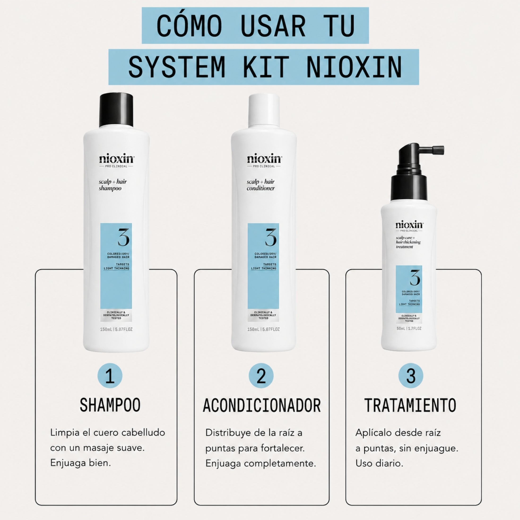 Nioxin Kit Sistema #3 | Shampoo + Acondicionador + Tratamiento para Cabello Teñido con Debilitamiento Ligero