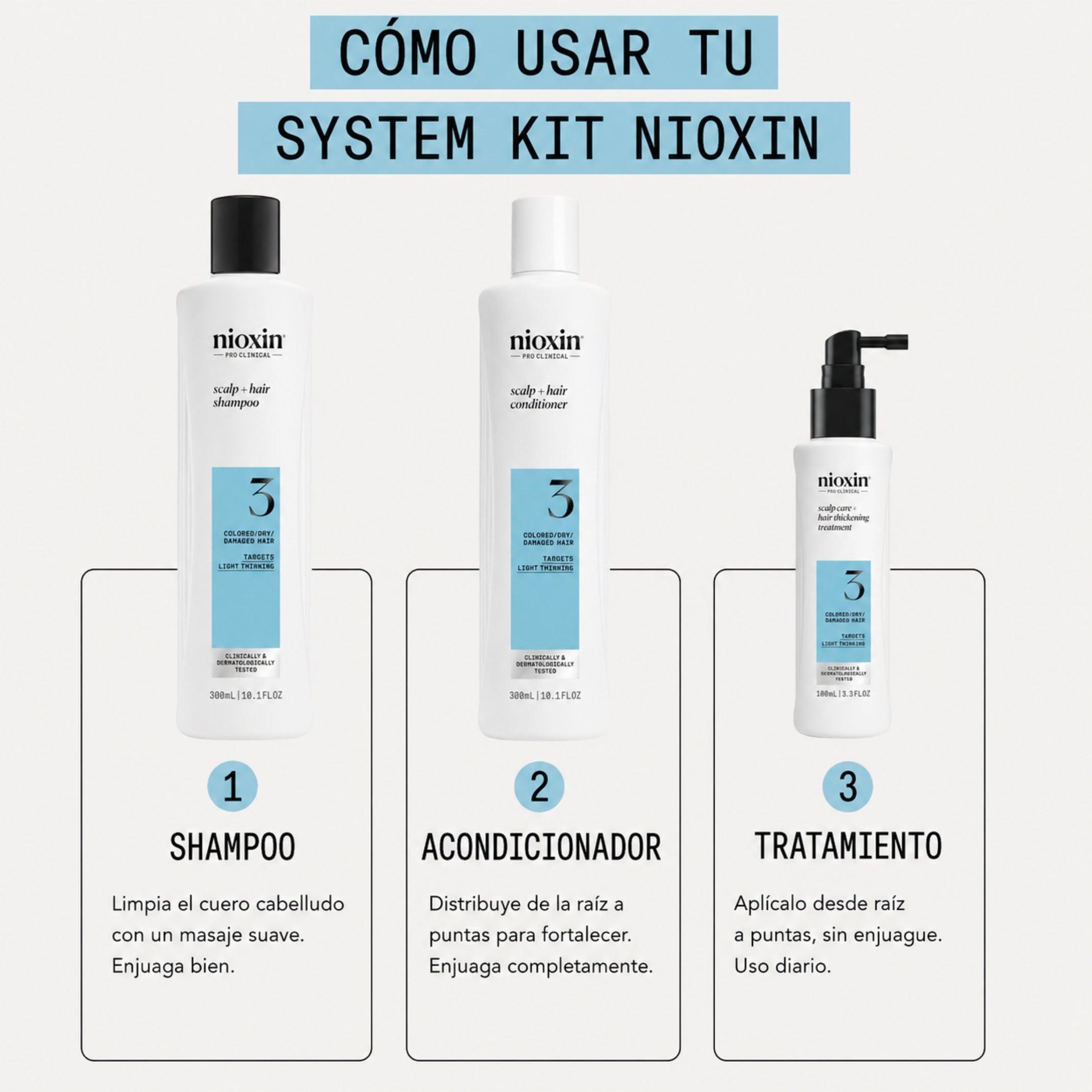 Nioxin Kit Sistema #3 | Shampoo + Acondicionador + Tratamiento para Cabello Teñido con Debilitamiento Ligero