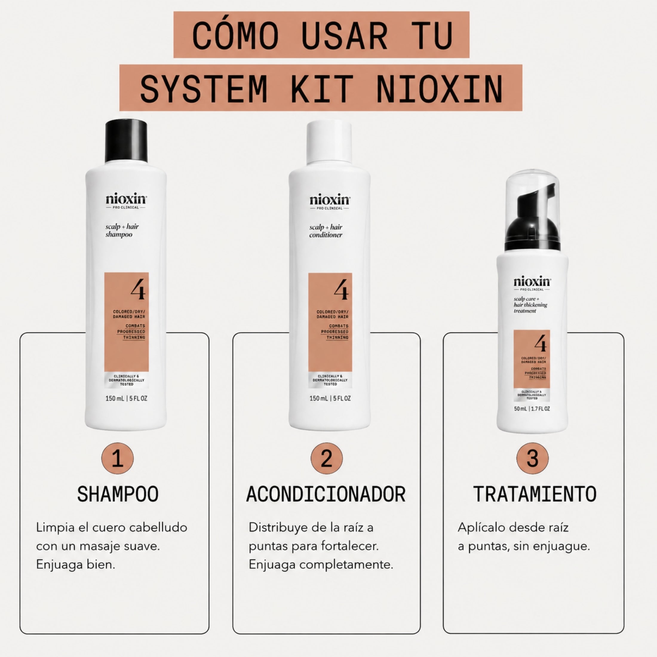 Nioxin Kit Sistema #4 | Shampoo + Acondicionador + Tratamiento para Cabello Teñido con Debilitamiento Avanzado
