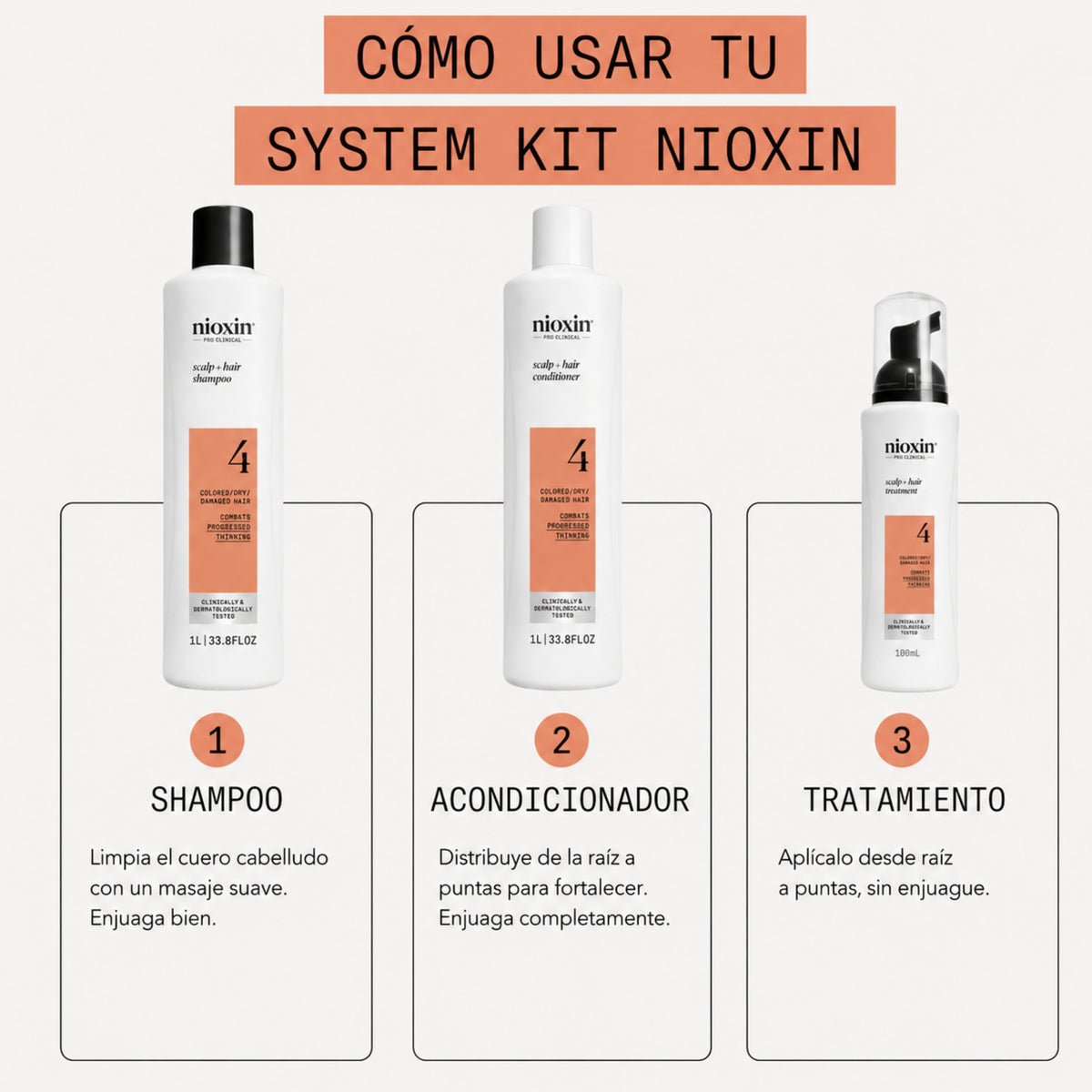 Nioxin Kit Sistema #4 1000ml | Shampoo + Acondicionador + Tratamiento para Cabello Teñido con Debilitamiento Avanzado