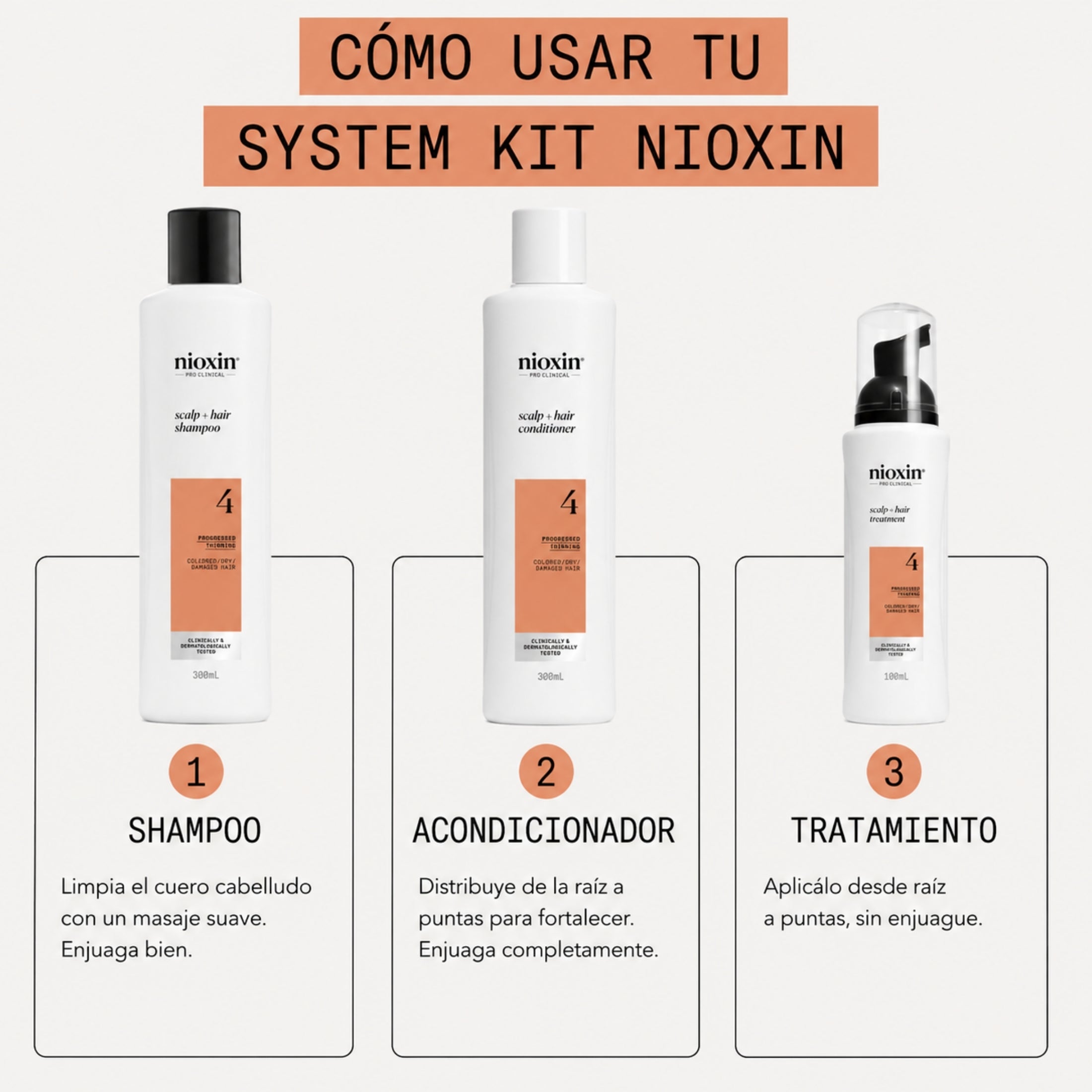 Nioxin Kit Sistema #4 | Shampoo + Acondicionador + Tratamiento para Cabello Teñido con Debilitamiento Avanzado