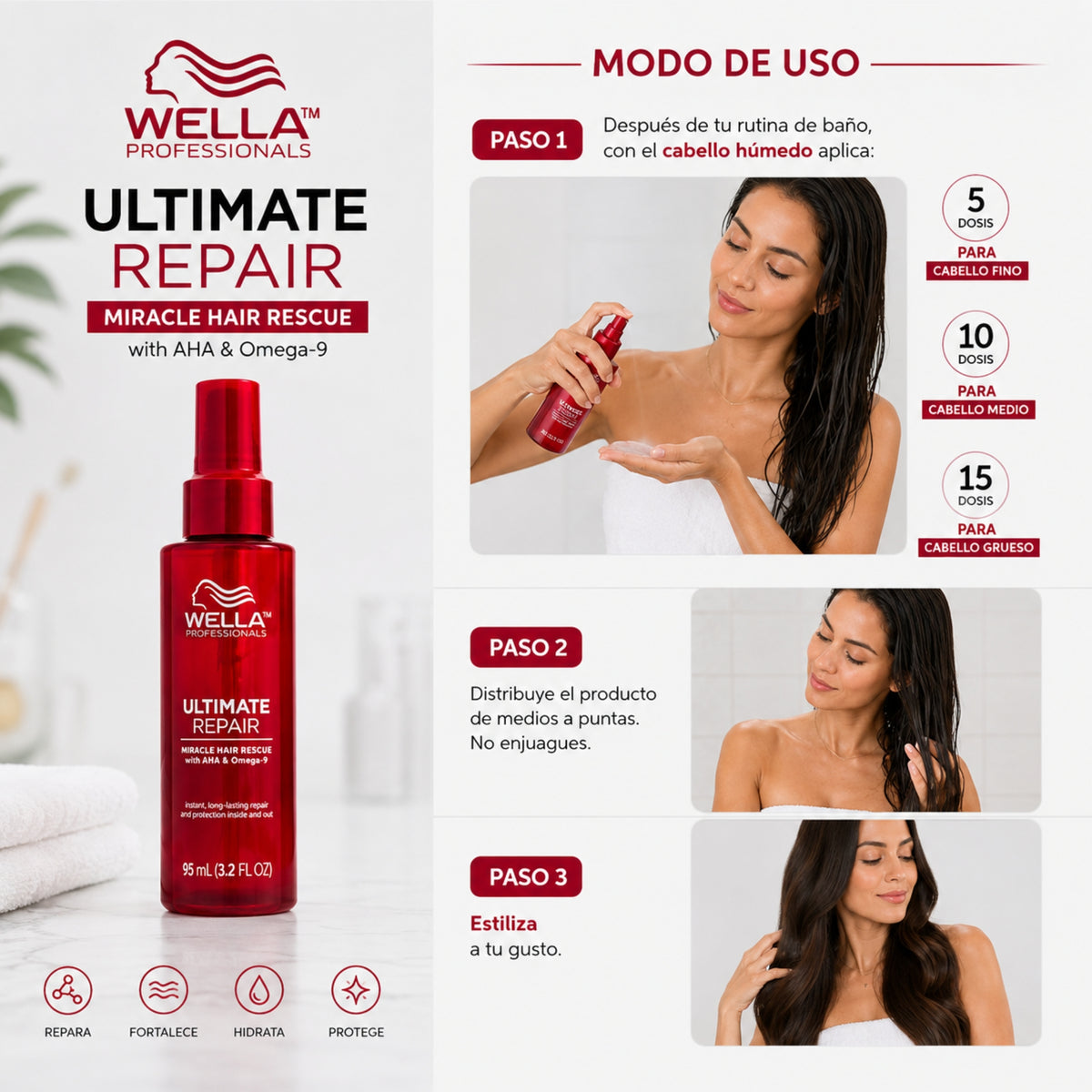 Wella Ultimate Repair Duo Miracle 95 ml + Miracle Hair Rescue 30 ml Gratis | Reparación y Protección