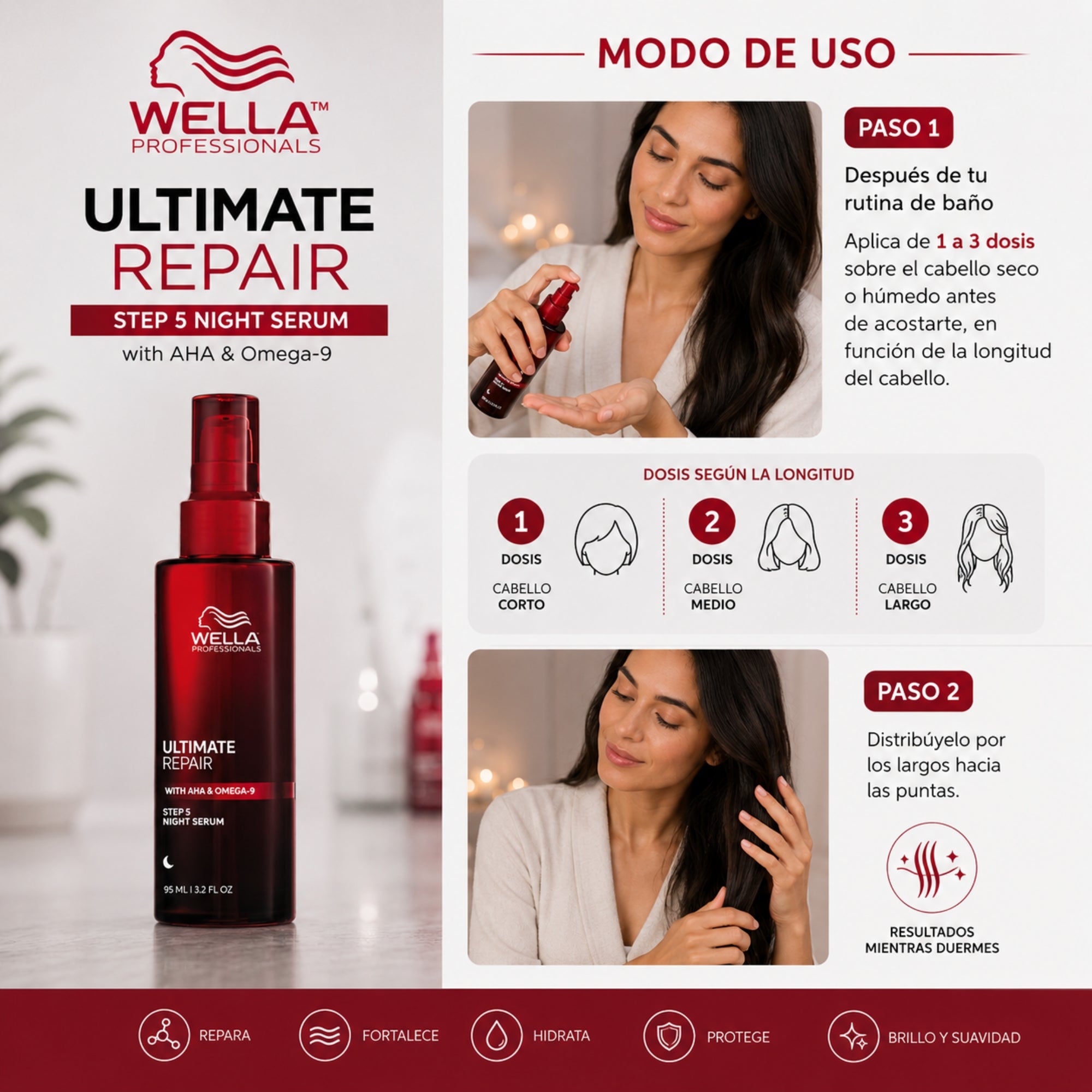 Wella Professionals Ultimate Repair Night Serum 95 ml | Sérum Nocturno para Cabello Dañado
