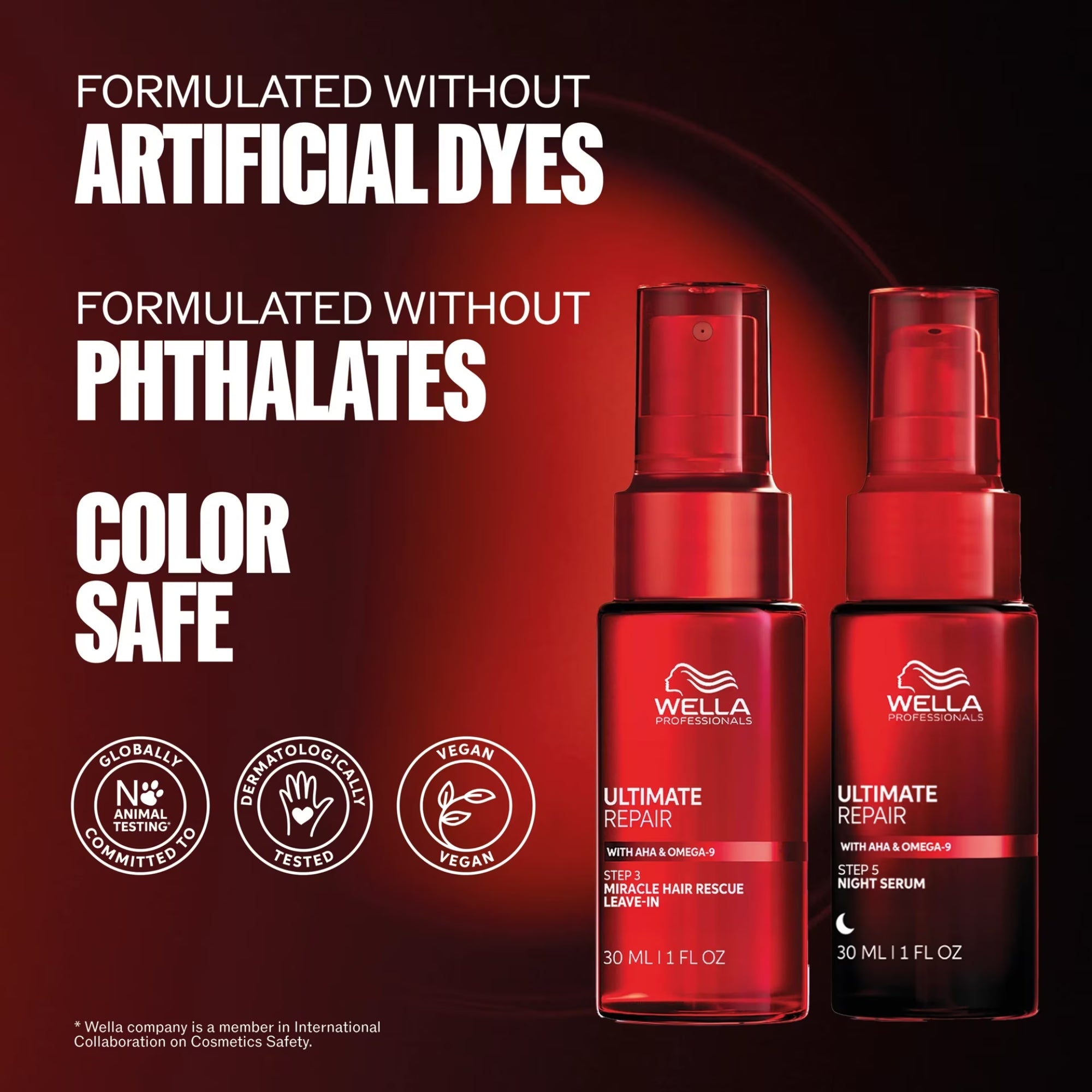 Wella Professionals Ultimate Repair Miracle Hair Rescue Tratamiento Intensivo | Reparación en 90 Segundos