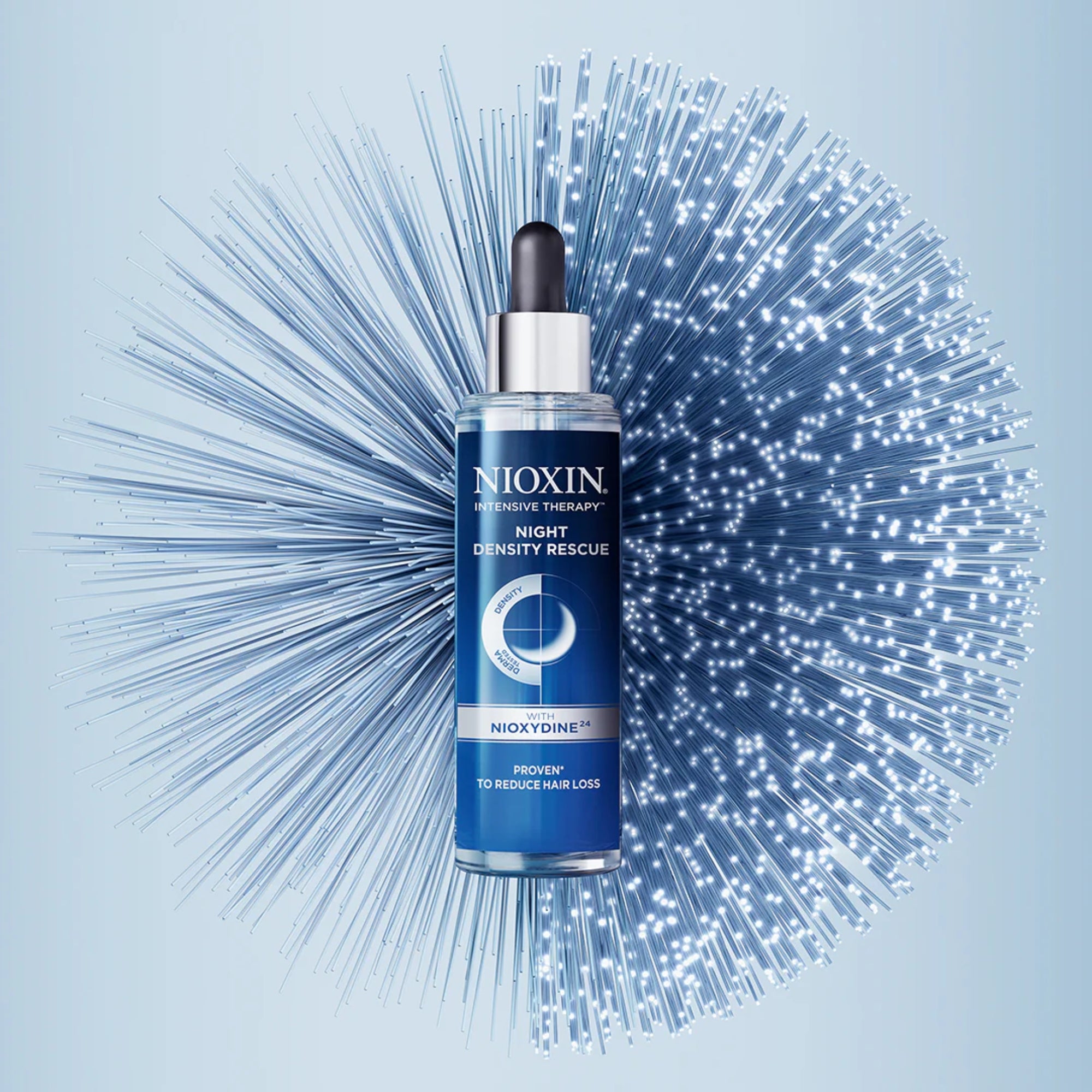 Nioxin Dúo: Serúm para Dia y Noche