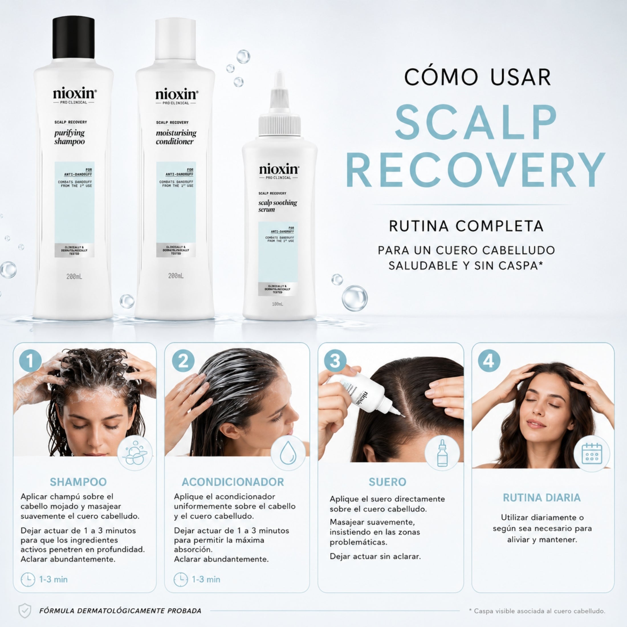 Nioxin Recovery Kit Aliviador Anticaspa y Descamación 200ml