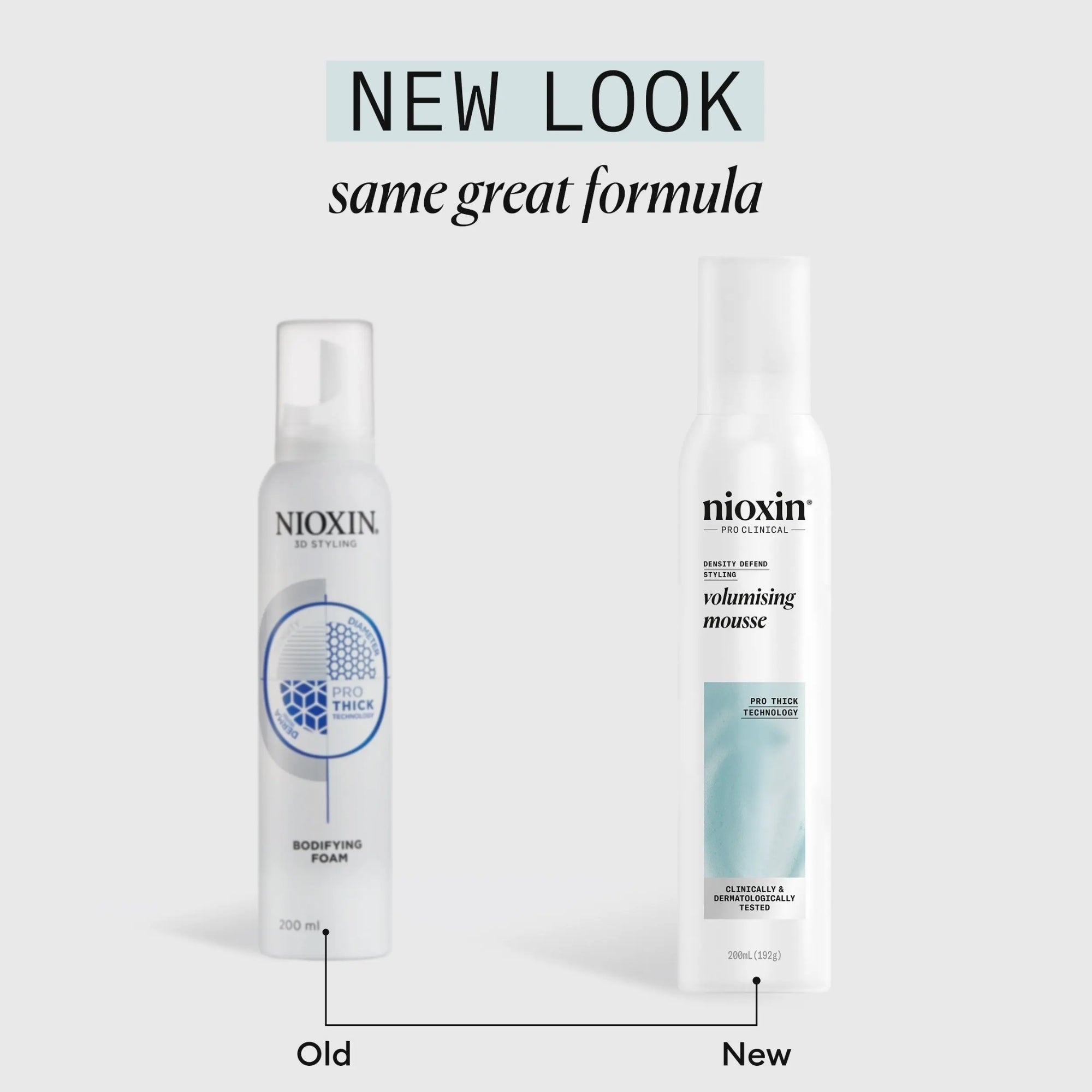 Nioxin Density Defend Volumizing Thickening Mousse 200 ml | Mousse para Volumen y Mayor Grosor Capilar